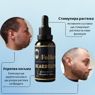 Bread Elixir - Олио за брада