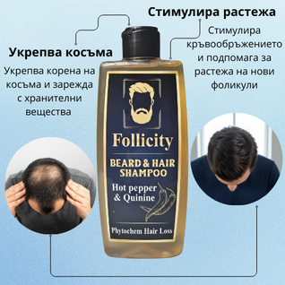 Hair & Beard Stimulating Shampoo - Шампоан за брада и коса